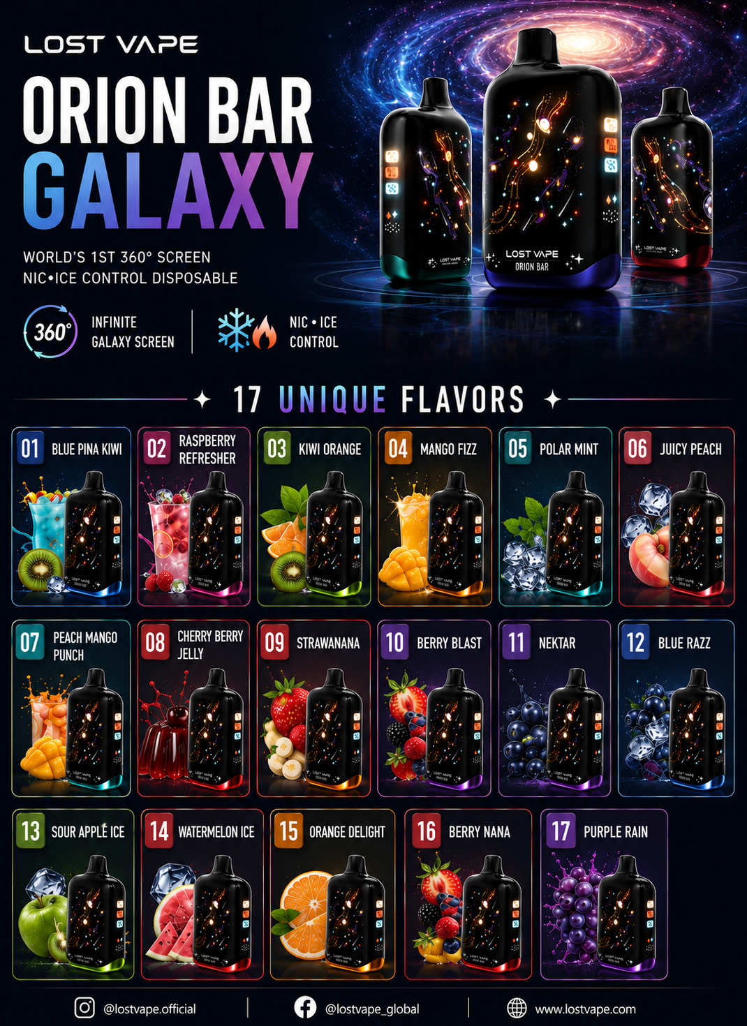 L.V. Galaxy with ICE CONTROL 2mL (5/CTN) CANADA